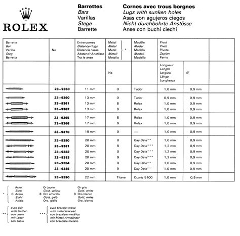 rolex working conditions|Rolex code of conduct.